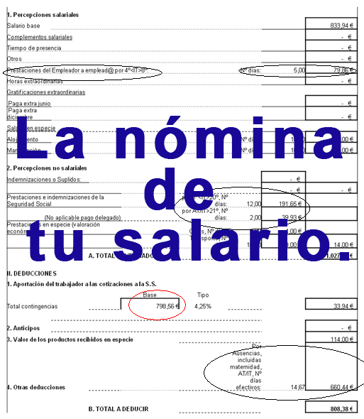 Nómina